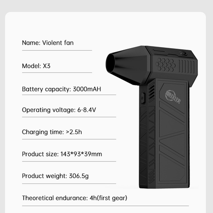 X3 Violent Turbofan 130000R PM52+M/S brushless motor Industrial dust blower Turbofan - Tech genius & freaks