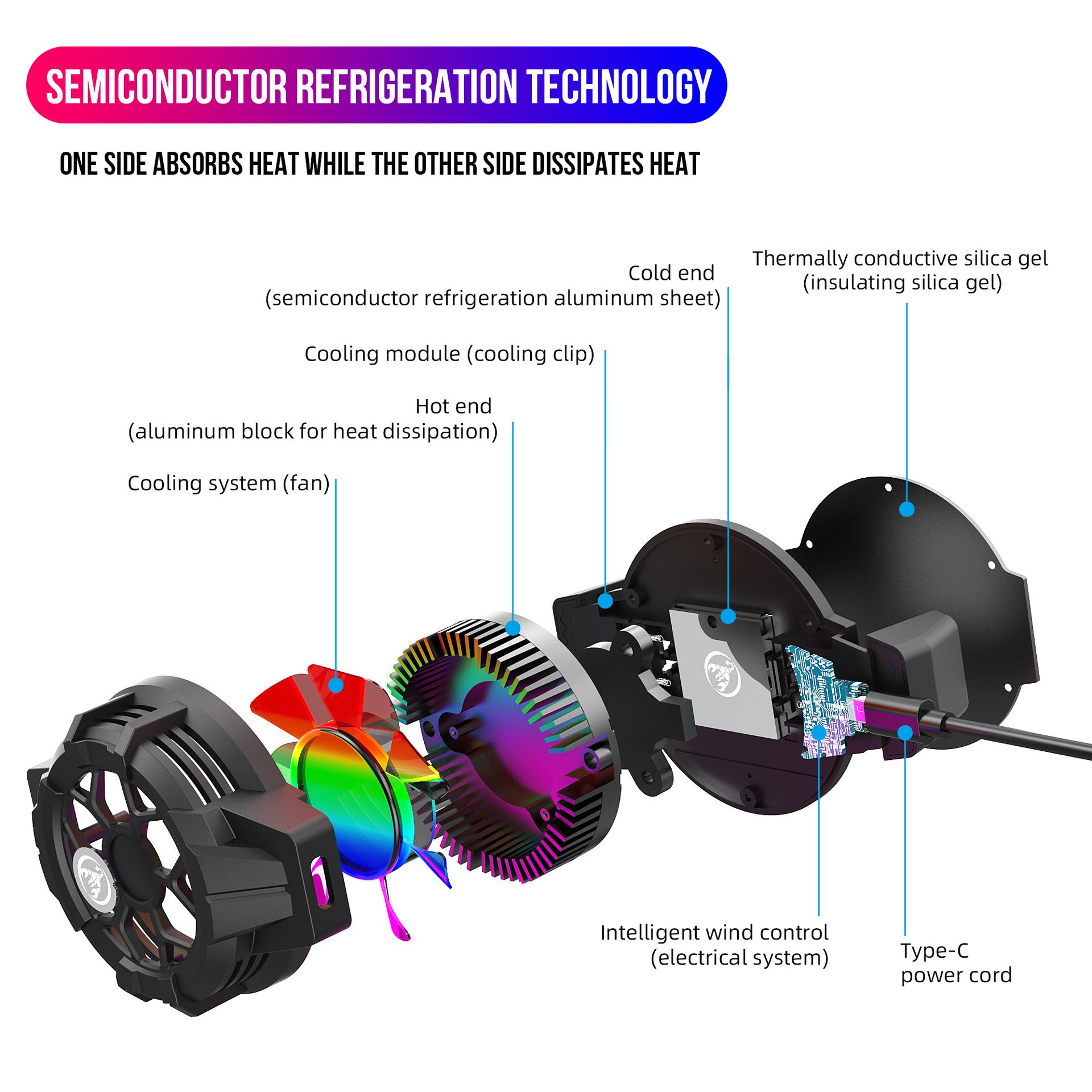 Extreme Wind Cooling Semiconductor Heat Dissipation Gaming Phone Original Heat Dissipation Clip Game Back Cooling - Tech genius & freaks