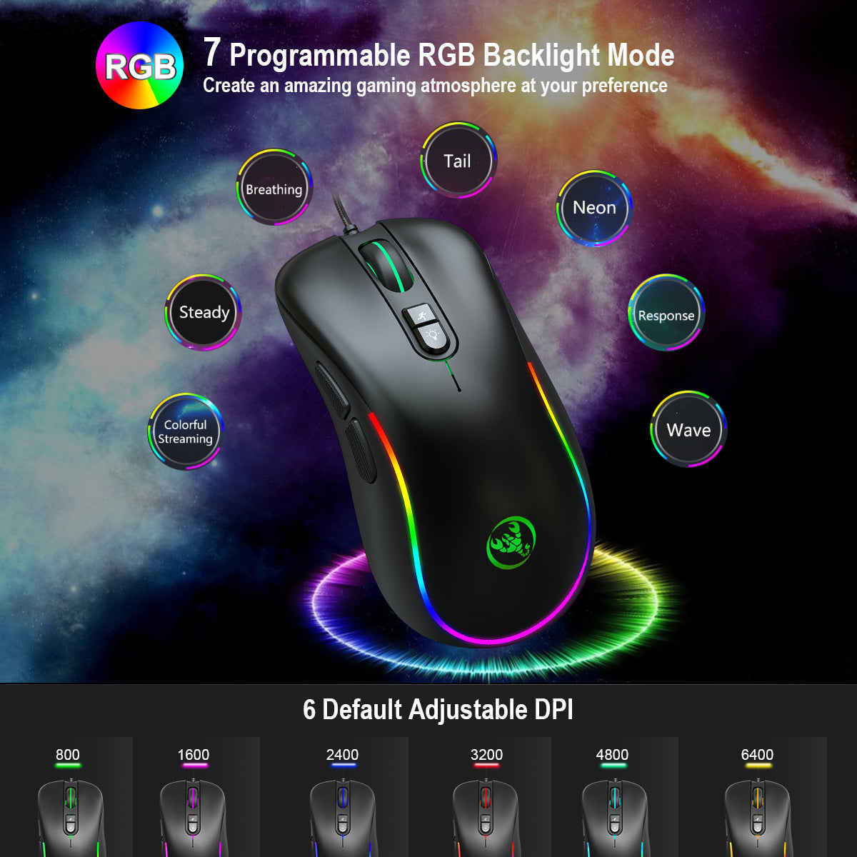 7D key gaming mouse, macro programmable RGB luminous gaming wired mouse - Tech genius & freaks