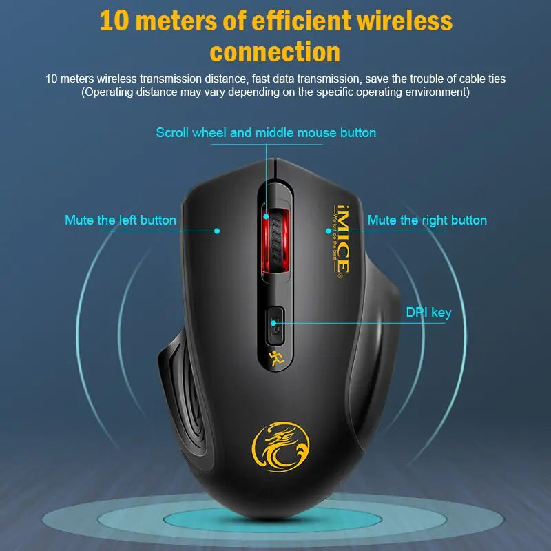 SilentFlex Wireless Mouse - Tech genius & freaks