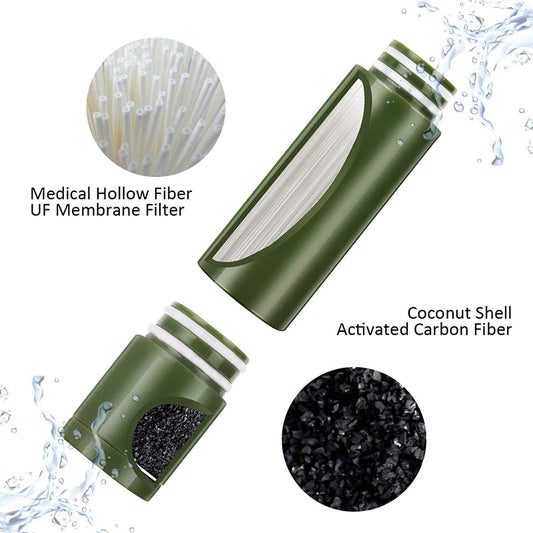 A portable outdoor water filter pump with a 0.01-micron, 3-stage filtration system, suitable for hiking and camping. - Tech genius & freaks