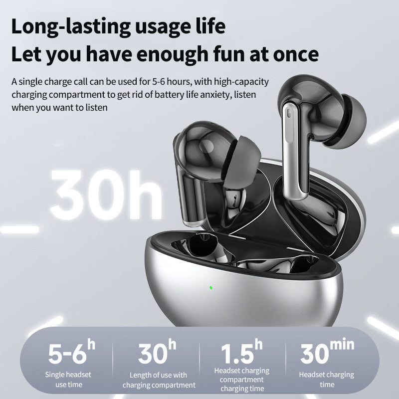 TWS in ear Bluetooth earphones ANC+ENC noise cancelling HIFI low latency heavy bass sports gaming earphones - Tech genius & freaks