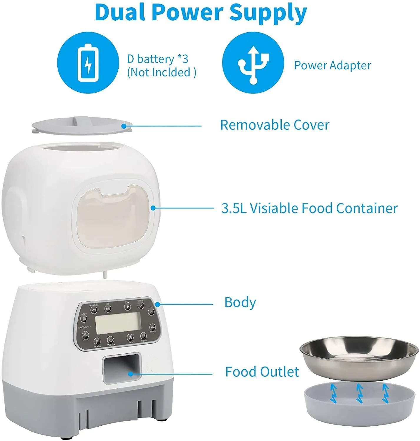 Smart Pet Meal Scheduler - Tech genius & freaks