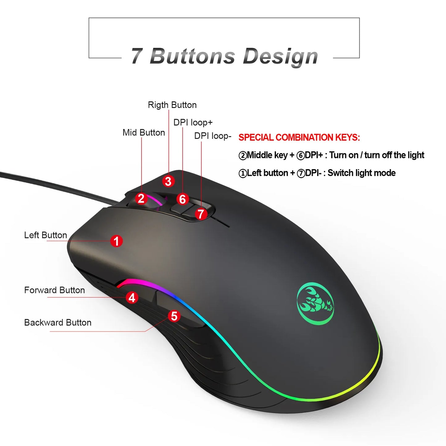 Luminous Pro Gamer Mouse - Tech genius & freaks