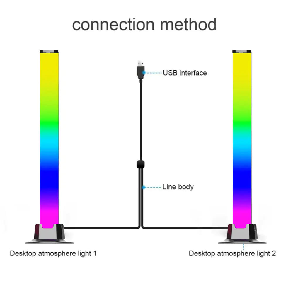 EcoShine LED Desk Lights