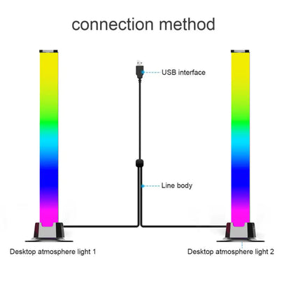 EcoShine LED Desk Lights