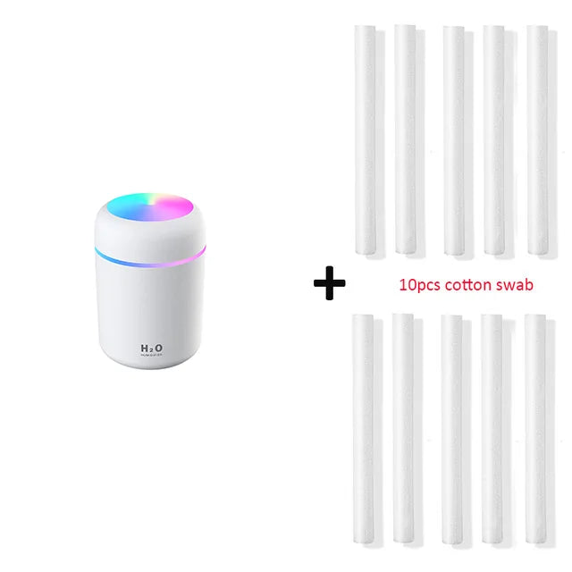 Compact 300ml USB Humidifier - Tech genius & freaks